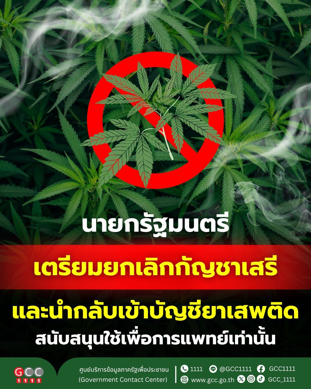 รมว.สาธารณสุข ลงนามประกาศควบคุม เลิก กัญชา เสรี ใช้ทางการแพทย์เท่านั้น พร้อมสั่งห้ามจำหน่าย หากไม่มีใบอนุญาต รวมถึงในช่องทางออนไลน์ ห้ามจำหน่ายสมุนไพรควบคุม หรือสินค้าที่แปรรูปจากสมุนไพรควบคุมเพื่อการค้า